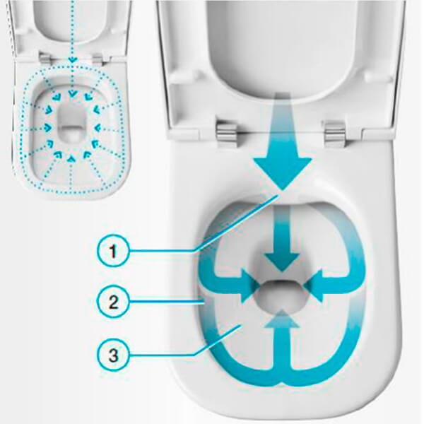 Унитаз-компакт Roca Gap 34273700Н безободковый с микролифтом Унитаз-компакт Roca Gap 34273700Н безободковый с микролифтом
