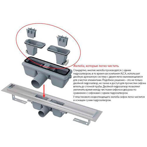 Комплект комбинированных гидрозатворов д/APZ1/APZ4/APZ5/APZ6/APZ7/APZ11 AlcaPlast P095 Комплект комбинированных гидрозатворов д/APZ1/APZ4/APZ5/APZ6/APZ7/APZ11 AlcaPlast P095