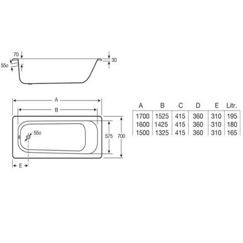 Ванна Roca Contesa 150x70 23606000O Ванна Roca Contesa 150x70 23606000O