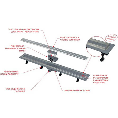 Водоотводящий желоб AlcaPlast APZ18-950M Водоотводящий желоб AlcaPlast APZ18-950M