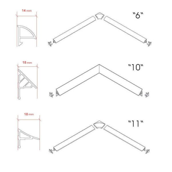 Монтажный набоp универсальный Монтажный набоp универсальный