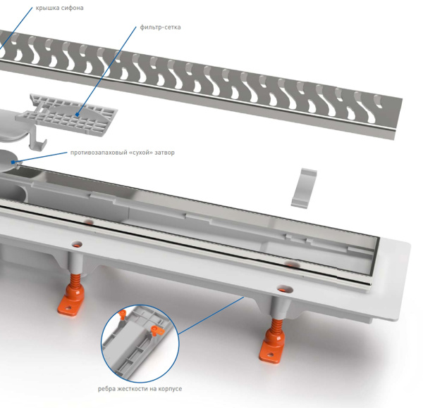 Душевой лоток MCH Chudej Klasik/Floor 75 см, золото матовое Душевой лоток MCH Chudej Klasik/Floor 75 см, золото матовое