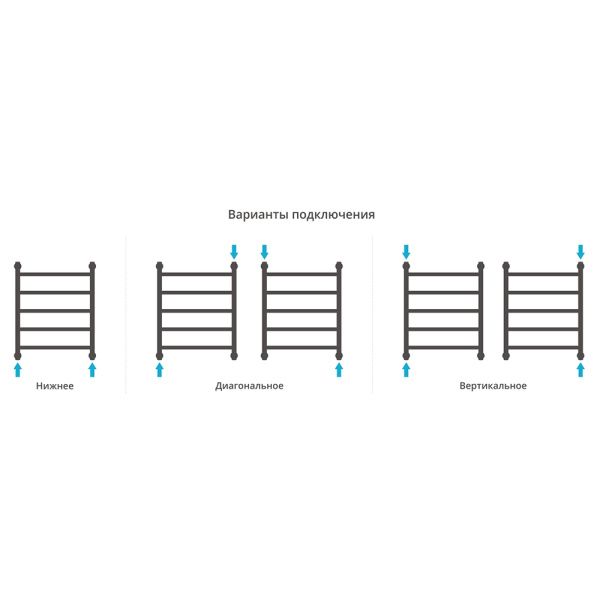 Полотенцесушитель водяной Сунержа Галант+ 50x60 черный матовый Полотенцесушитель водяной Сунержа Галант+ 50x60 черный матовый