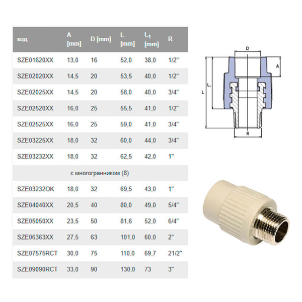 Переход с наружней металлической резьбой 50*6/4" Ekoplastik SZE05050XX Переход с наружней металлической резьбой 50*6/4" Ekoplastik SZE05050XX