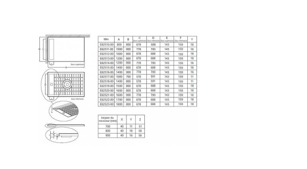 Крышка слива FLIGHT Neus 90 см, (блест.белый) JACOB DELAFON Крышка слива FLIGHT Neus 90 см, (блест.белый) JACOB DELAFON